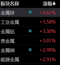 翻倍牛股，神剑股份7连板，历史新高！