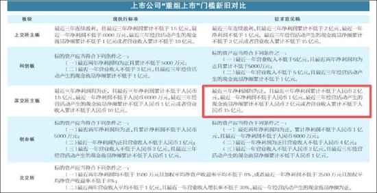 优必选控股锋龙股份背后：缺钱拓宽融资渠道还是跟风套利？主业仍“失血”