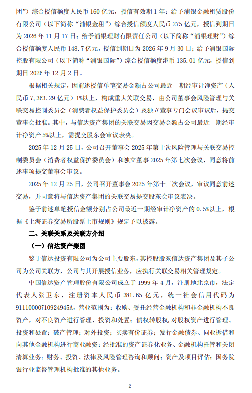 浦发银行披露关联交易：对信达资产集团等五家关联方核定综合授信额度