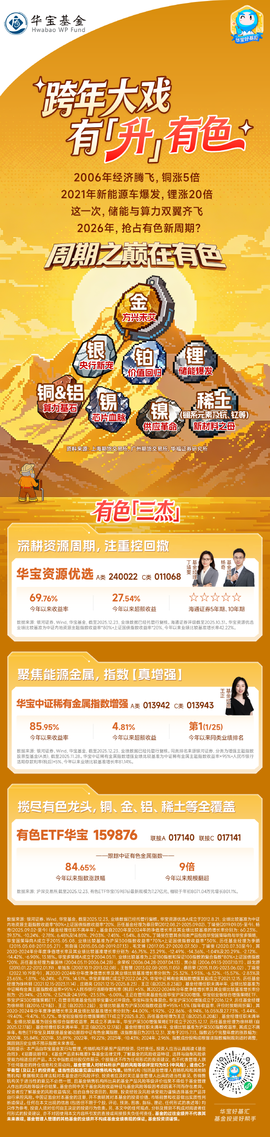 跨年大戏，有“升”有色！决战周期之巅，且看有色“三杰”！