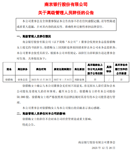 南京银行：业务总监徐腊梅辞任，聘任印建军为业务总监