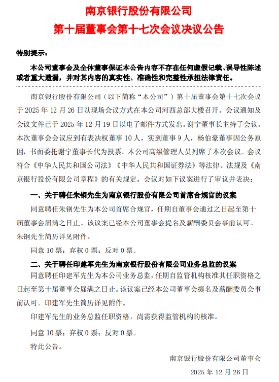 南京银行：业务总监徐腊梅辞任，聘任印建军为业务总监