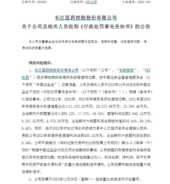 300391，严重财务造假，或将强制退市！证监会严肃查处！