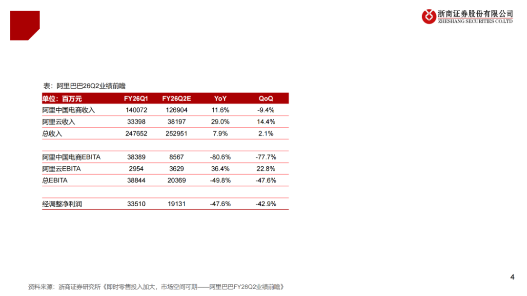 【报告】传媒互联网行业四季度策略报告：10月防守，11月进攻（附下载）