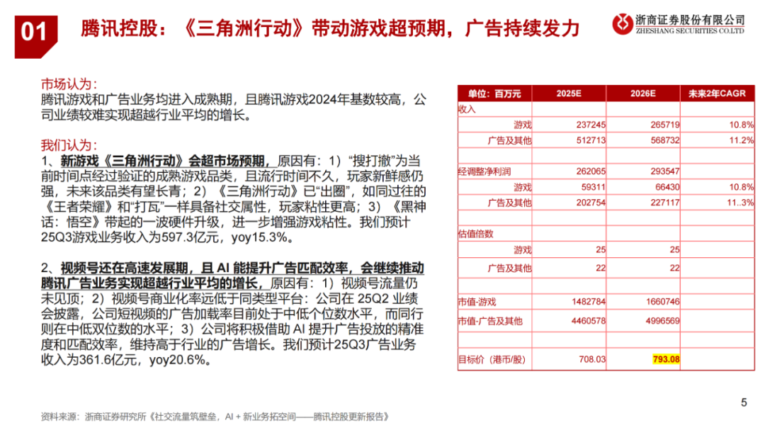 【报告】传媒互联网行业四季度策略报告：10月防守，11月进攻（附下载）