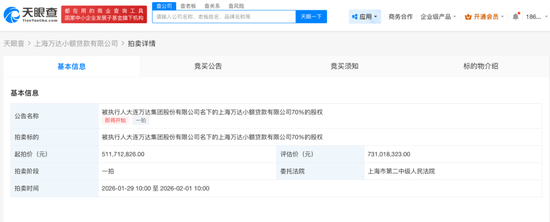 王健林名下上海万达小额贷款公司70%股权将被拍卖，起拍价约5.1亿元