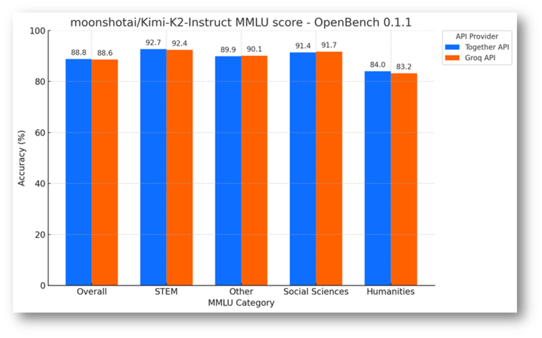 英伟达1400亿“收购”，GPU拐点已现？