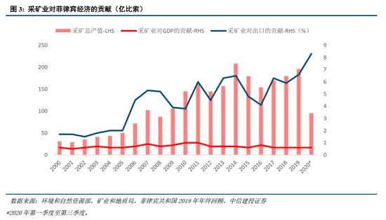 中信建投：央行购金的已知和未知