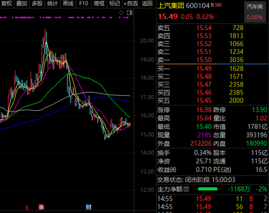 002600，苹果+英伟达+谷歌+英特尔+AMD五大科技巨头供应商！