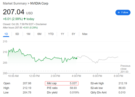 巴菲特谢幕、OpenAI搅动万亿市值、谷歌强势崛起......2025全球十大商业事件盘点