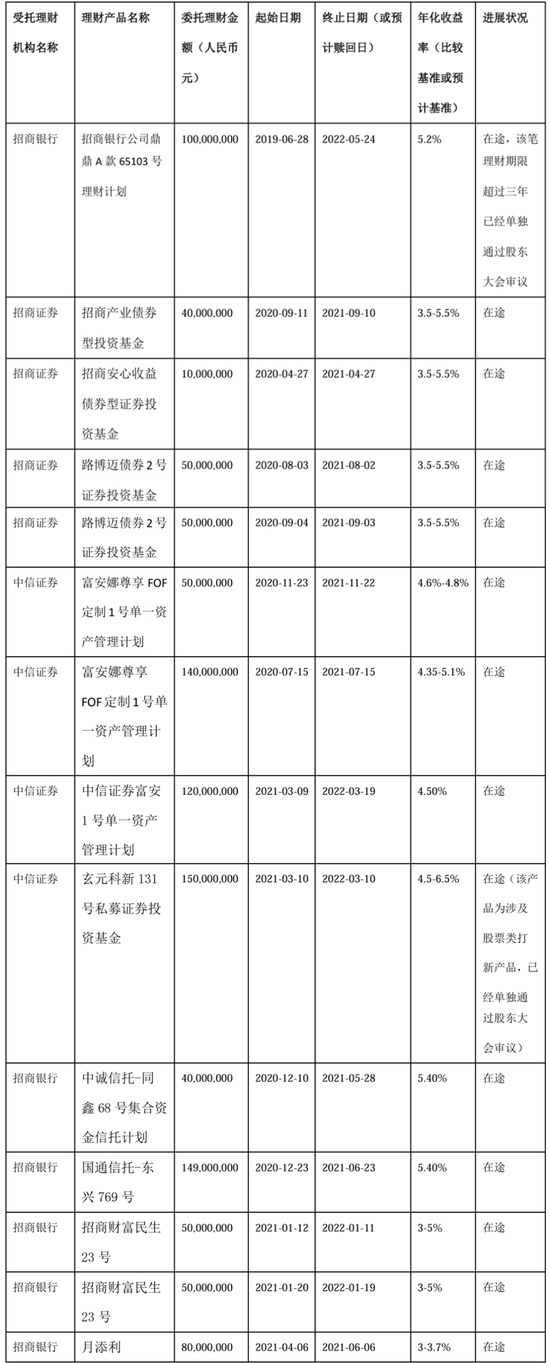 中信证券输了，判赔2928万