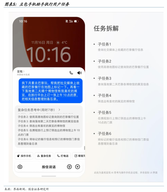 国金证券:一切仍然指向算力