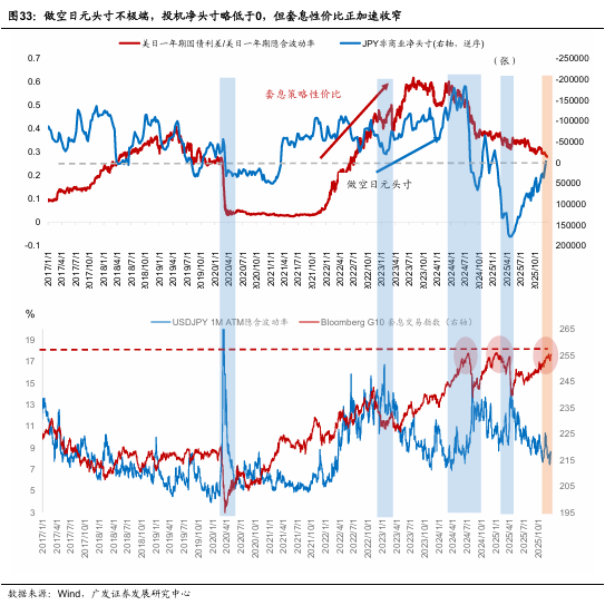 广发宏观：贵金属和有色金属继续上行背后