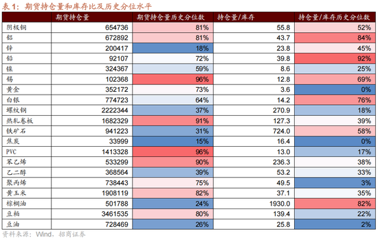 招商策略：一轮“跨年+春季”行情有望持续演绎