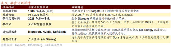 招商策略：一轮“跨年+春季”行情有望持续演绎