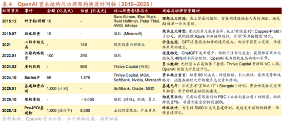 招商策略：一轮“跨年+春季”行情有望持续演绎