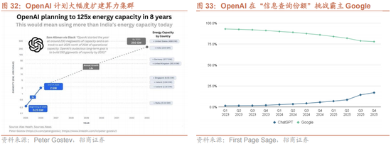 招商策略：一轮“跨年+春季”行情有望持续演绎