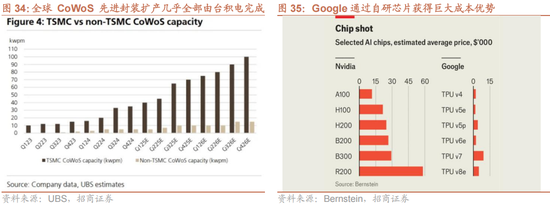 招商策略：一轮“跨年+春季”行情有望持续演绎