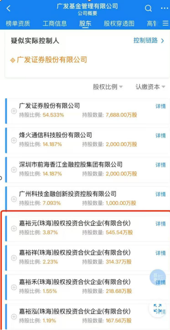 多产品跑输基准却分红狂欢，广发基金员工持股5年分走6亿，葛长伟2800万入股，王凡3000万入股