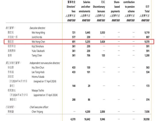 800亿康师傅换帅,80后二代接棒,年薪曾达937万元!能否拯救食品帝国?