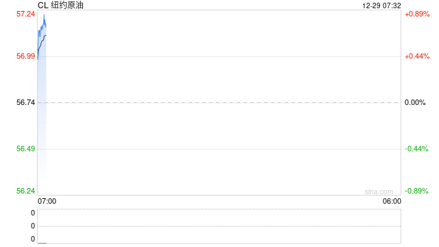 俄乌大消息，“接近达成协议” ！特朗普与普京通话细节公布！假期临近，注意这些变数→