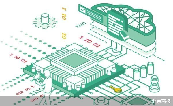 模拟芯片复苏 纳芯微A+H着陆