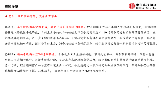 【月度策略】花生:油厂驱动有限,交易出货节奏