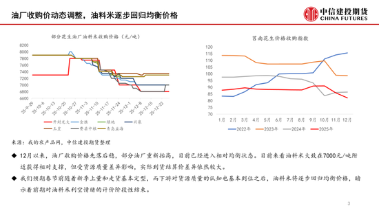 【月度策略】花生:油厂驱动有限,交易出货节奏