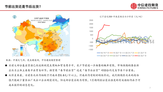 【月度策略】花生:油厂驱动有限,交易出货节奏