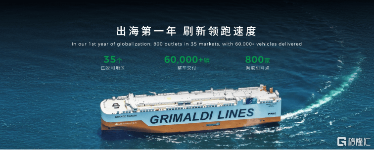 向上，领跑 零跑汽车举办成立十周年发布会