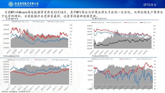 原油周报：原油价格大幅波动，地缘仍是市场焦点