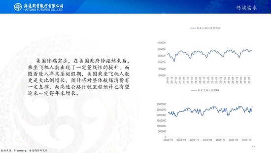 原油周报：原油价格大幅波动，地缘仍是市场焦点