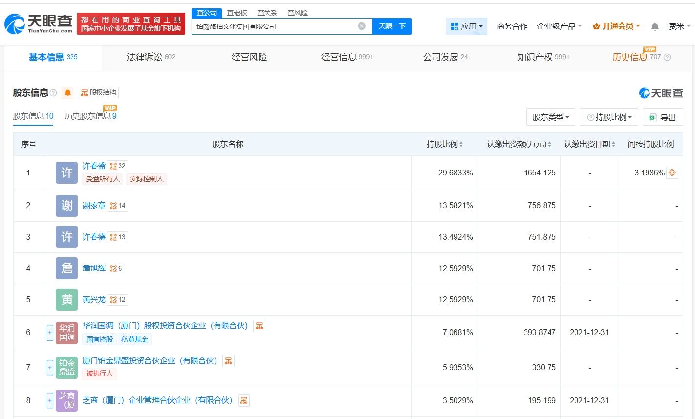铂爵旅拍及董事长等被执行7800万