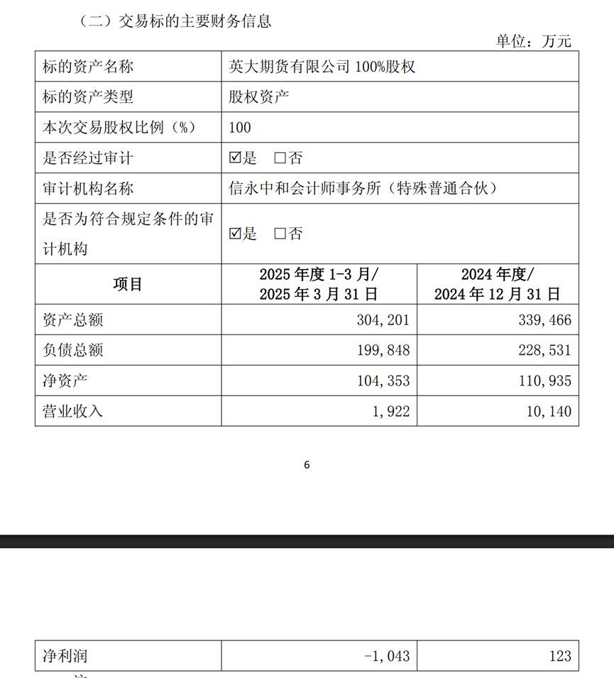 溢价8.31%！英大证券拟11.29亿元转让全资子公司英大期货
