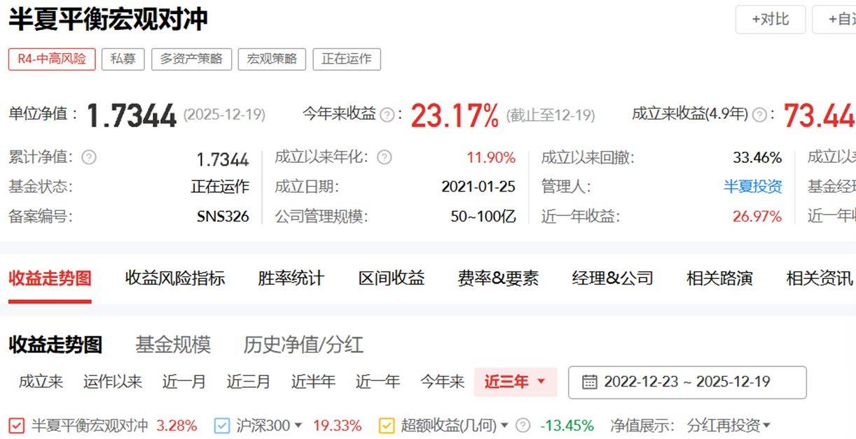 “私募魔女”李蓓新动作:四节课收费近1.3万,但“不指望靠这个赚钱”