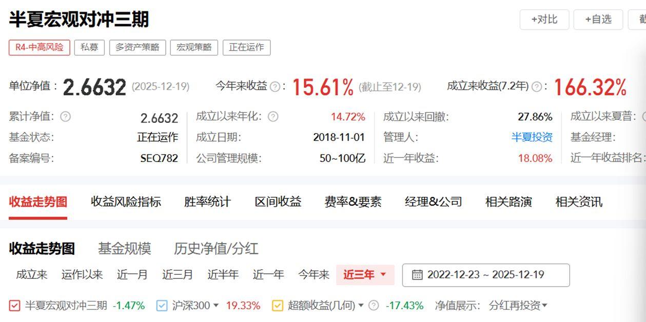 “私募魔女”李蓓新动作:四节课收费近1.3万,但“不指望靠这个赚钱”