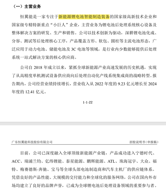 刚刚!22家IPO企业受理!周末连续2天加班!