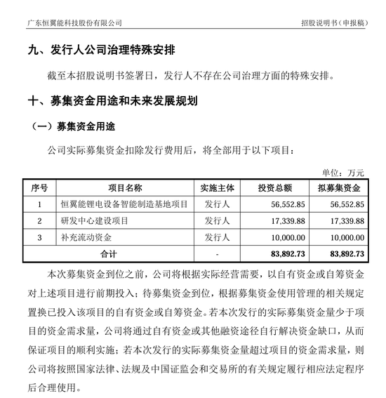 刚刚!22家IPO企业受理!周末连续2天加班!