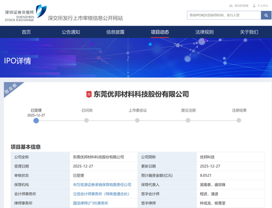 刚刚!22家IPO企业受理!周末连续2天加班!