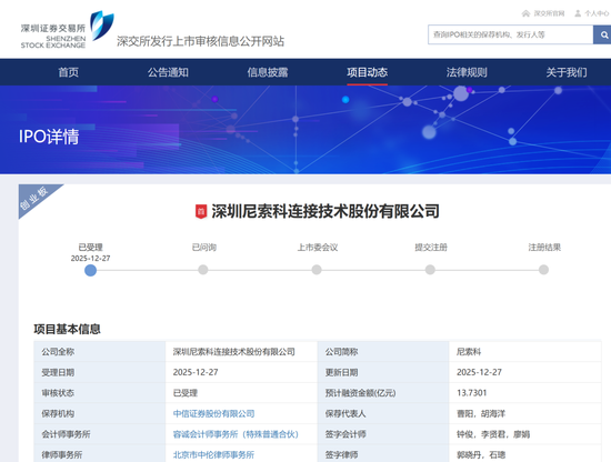 刚刚!22家IPO企业受理!周末连续2天加班!