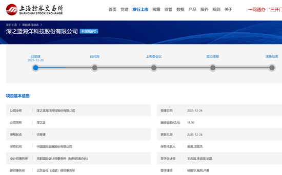 刚刚!22家IPO企业受理!周末连续2天加班!