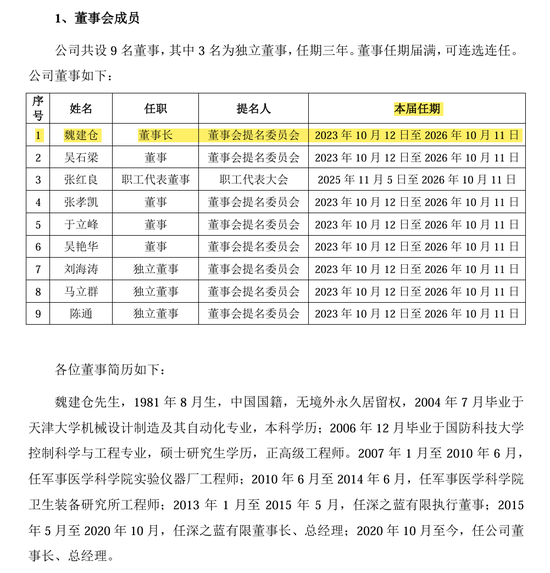 刚刚!22家IPO企业受理!周末连续2天加班!