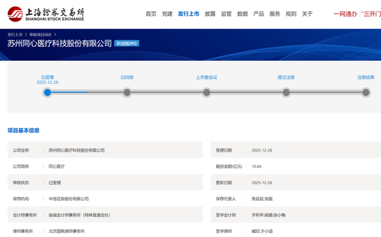 刚刚!22家IPO企业受理!周末连续2天加班!