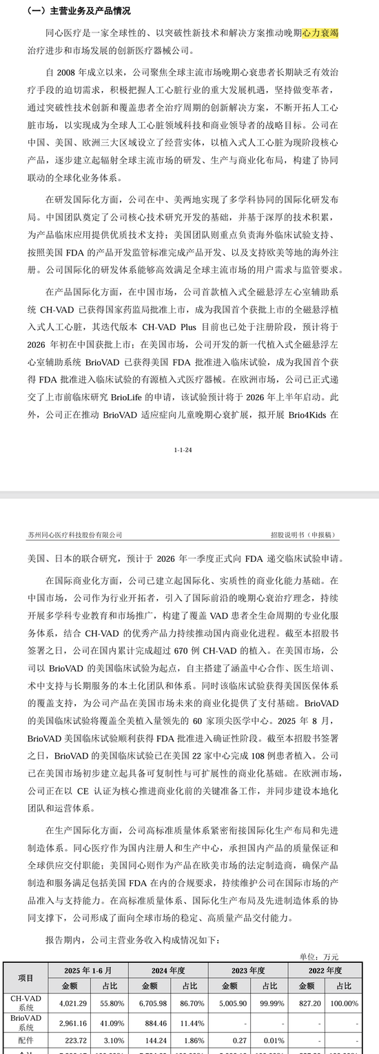 刚刚!22家IPO企业受理!周末连续2天加班!