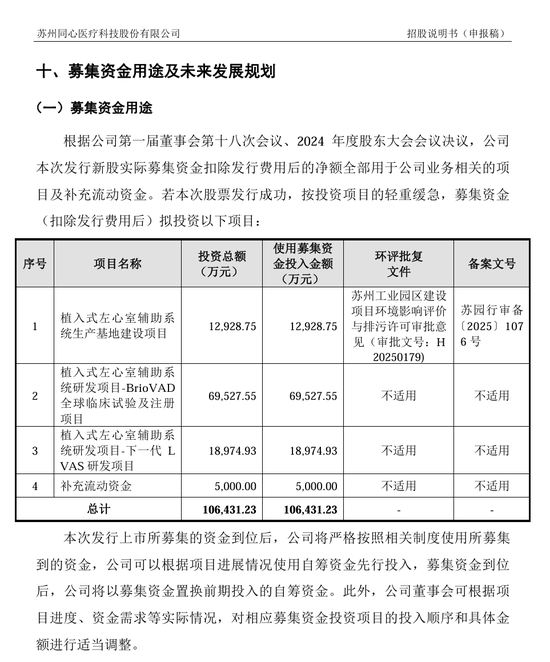 刚刚!22家IPO企业受理!周末连续2天加班!