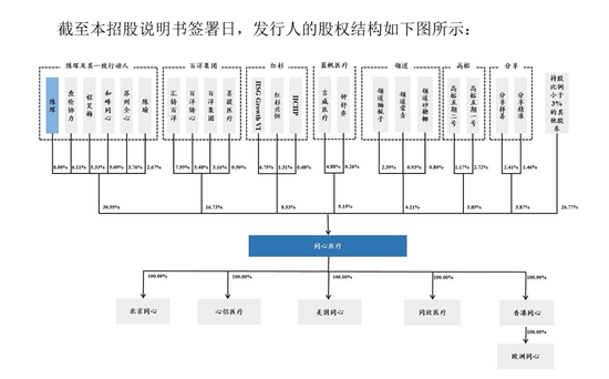 刚刚!22家IPO企业受理!周末连续2天加班!