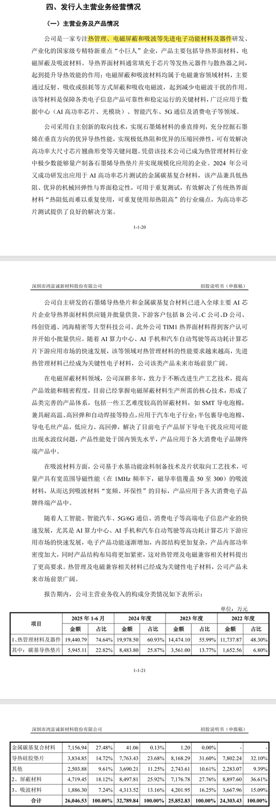 刚刚!22家IPO企业受理!周末连续2天加班!