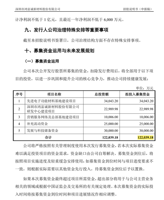 刚刚!22家IPO企业受理!周末连续2天加班!