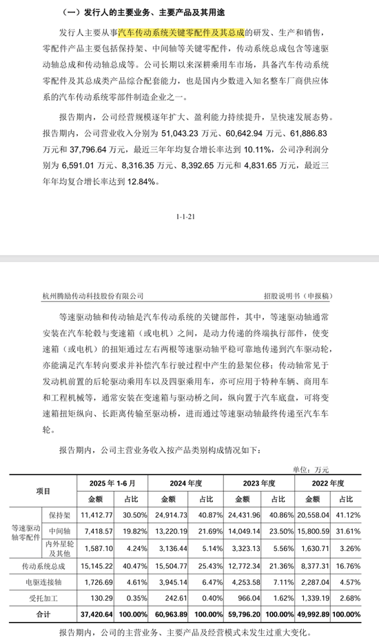 刚刚!22家IPO企业受理!周末连续2天加班!