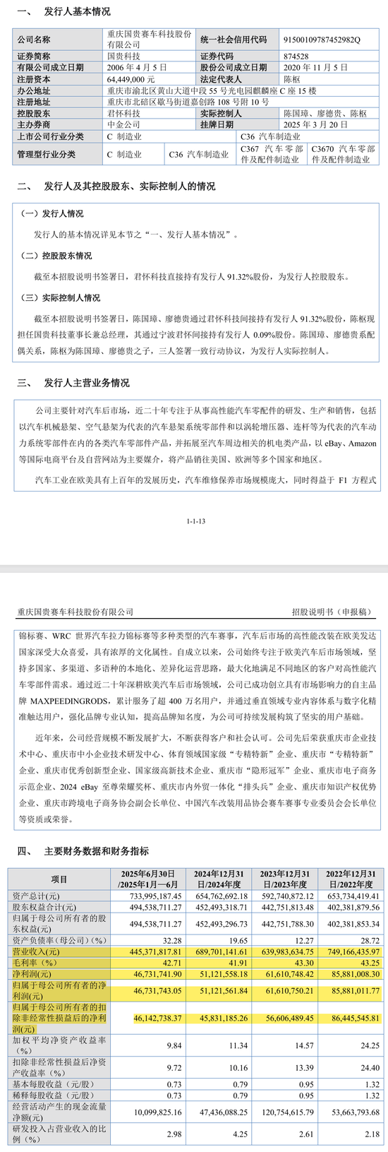 刚刚!22家IPO企业受理!周末连续2天加班!